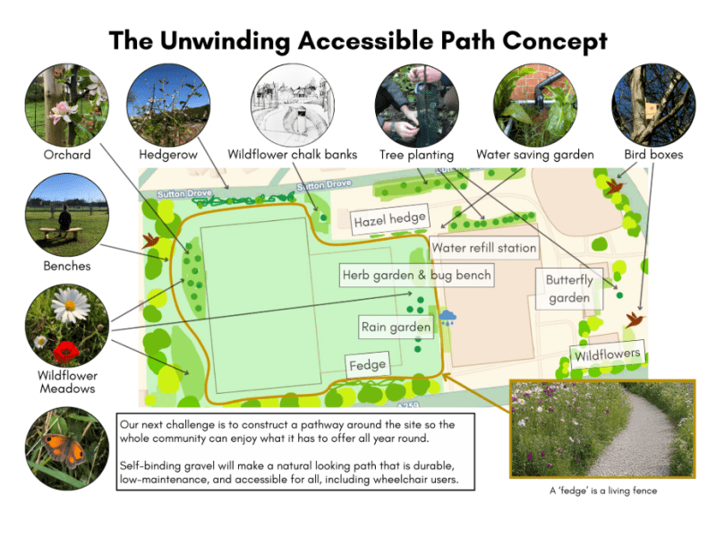 Map of the Downs leisure centre grounds